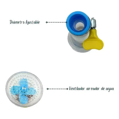 AquaFlow 360™ | Filtro Purificador Extensible para Canilla